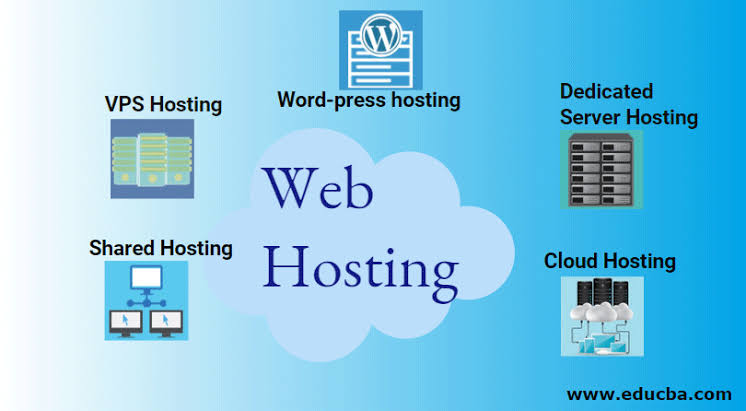 91541Shared hosting Offer 29 per month 1 year plan free 1 domain