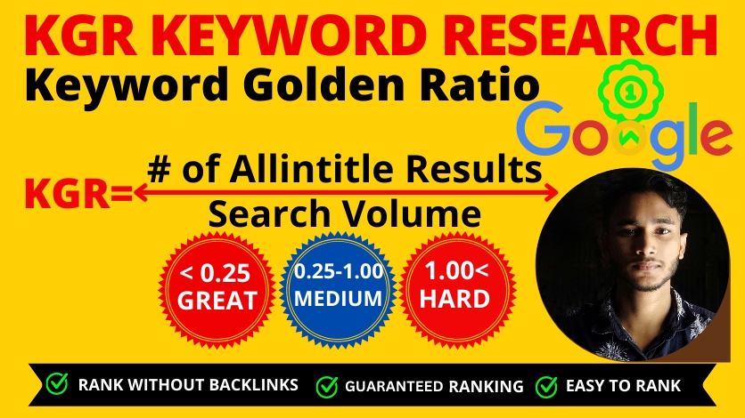 113187In-depth KGR keyword research to help your site rank faster on Google