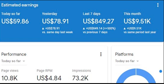 108416fast Time payment Recived adsense +  website sell