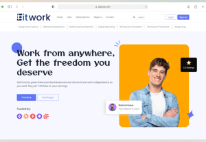 141627EitWork.com Domain And Website For Sale