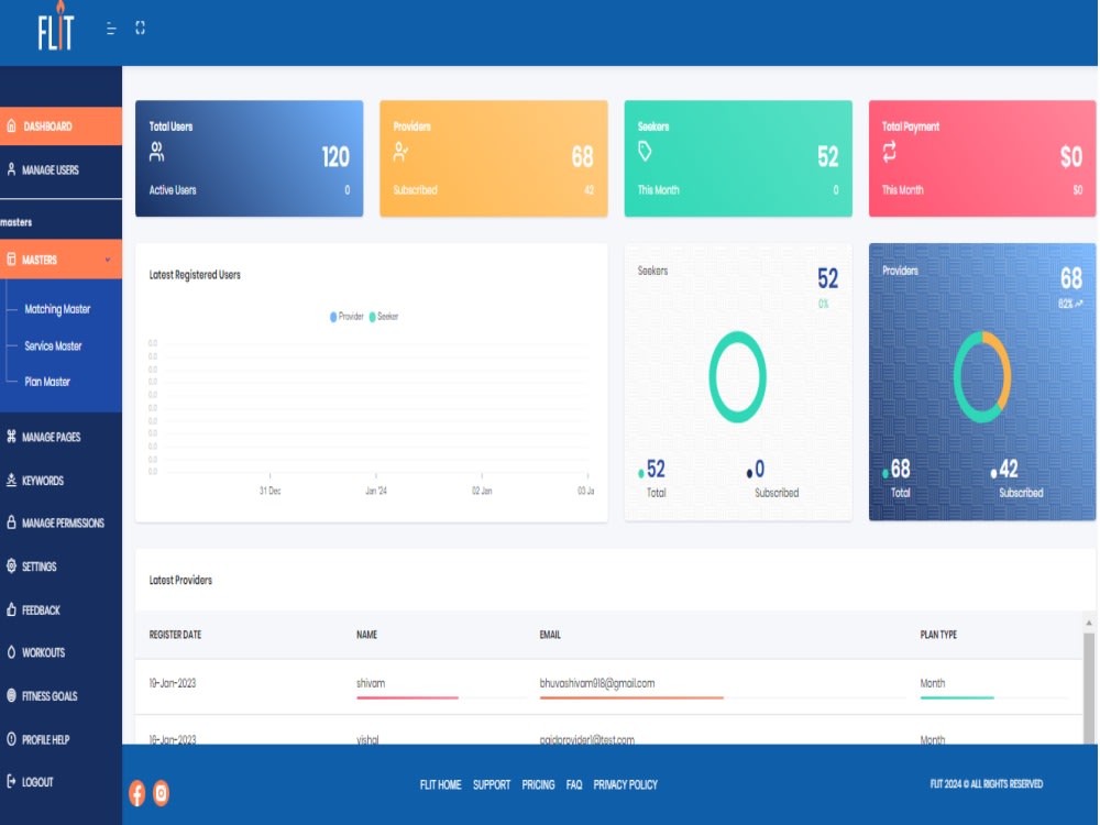 175007ChangaLab – Currency Exchange Platform PHP Laravel Script